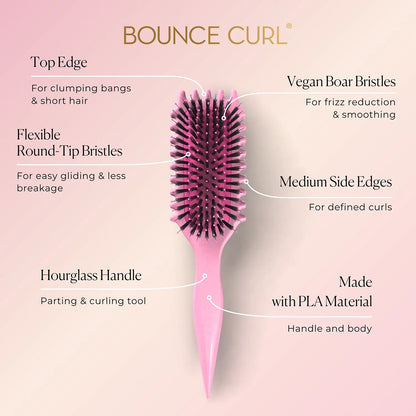 Define Edgelift Brush