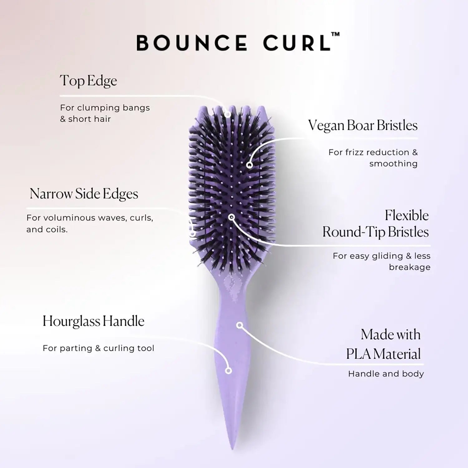 Volume Edgelift Brush