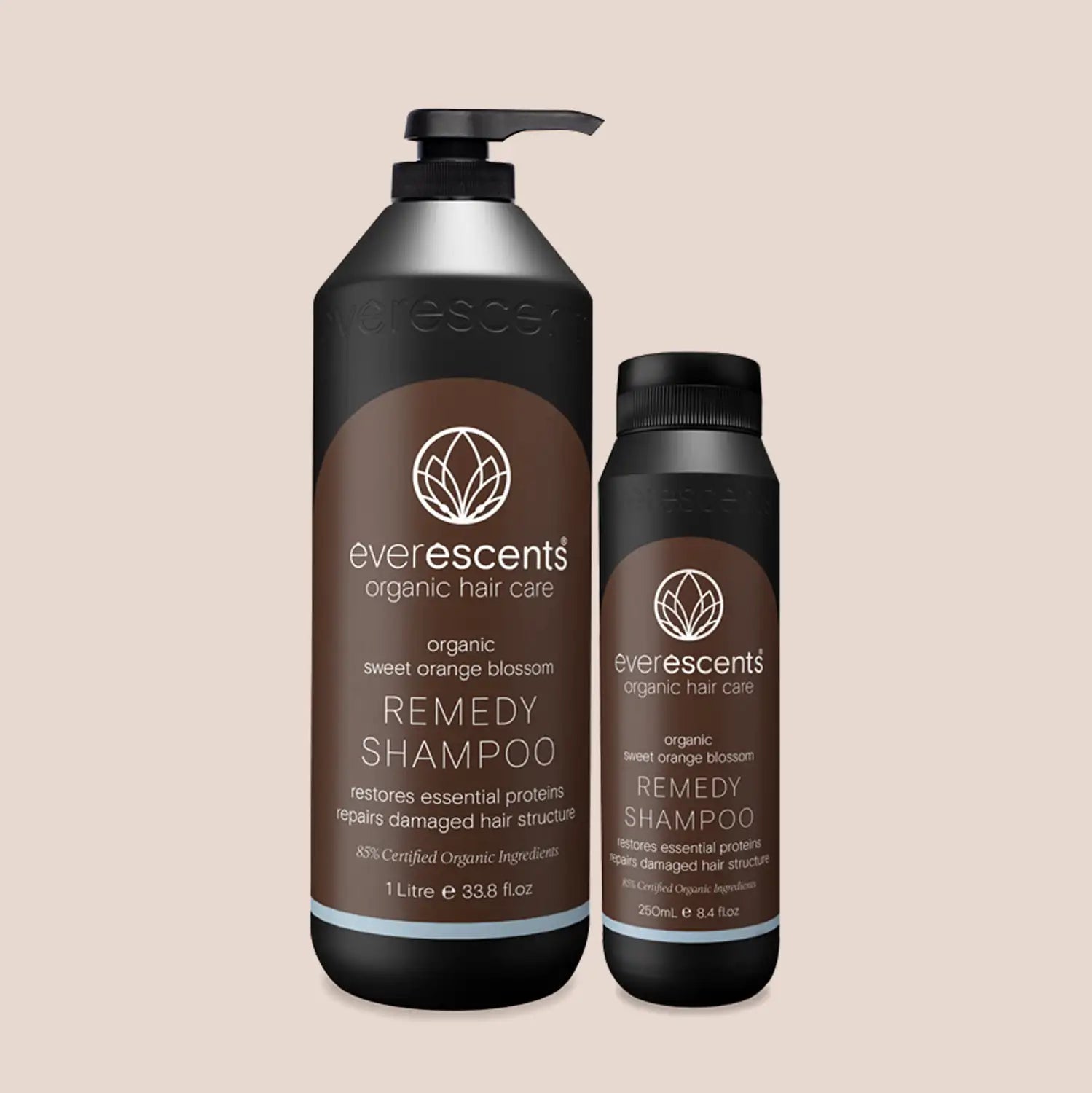 Remedy Shampoo
