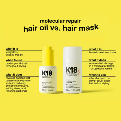 Molecular Repair Hair Oil